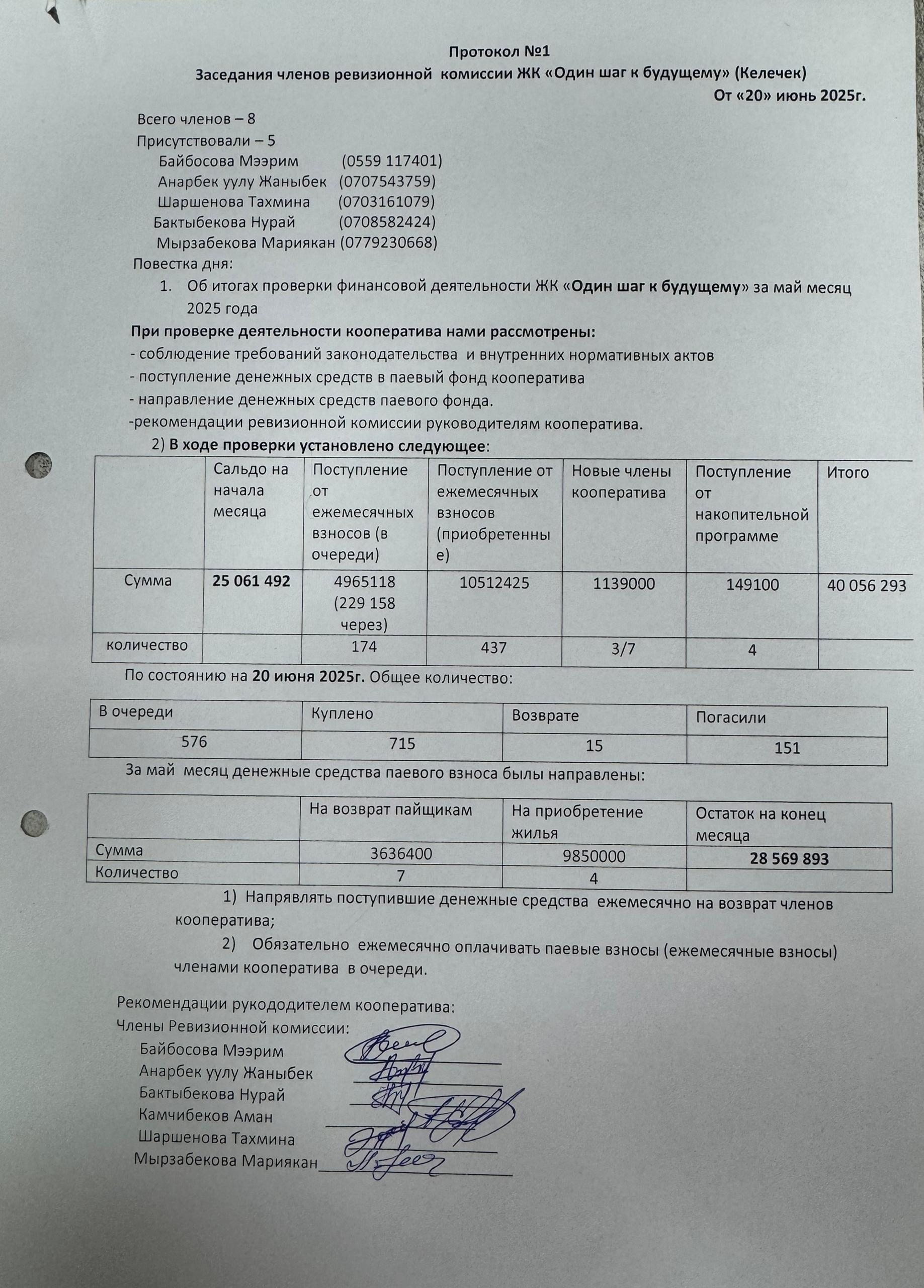 МАЙ 2025 Ж ОТЧЕТ Бишкек